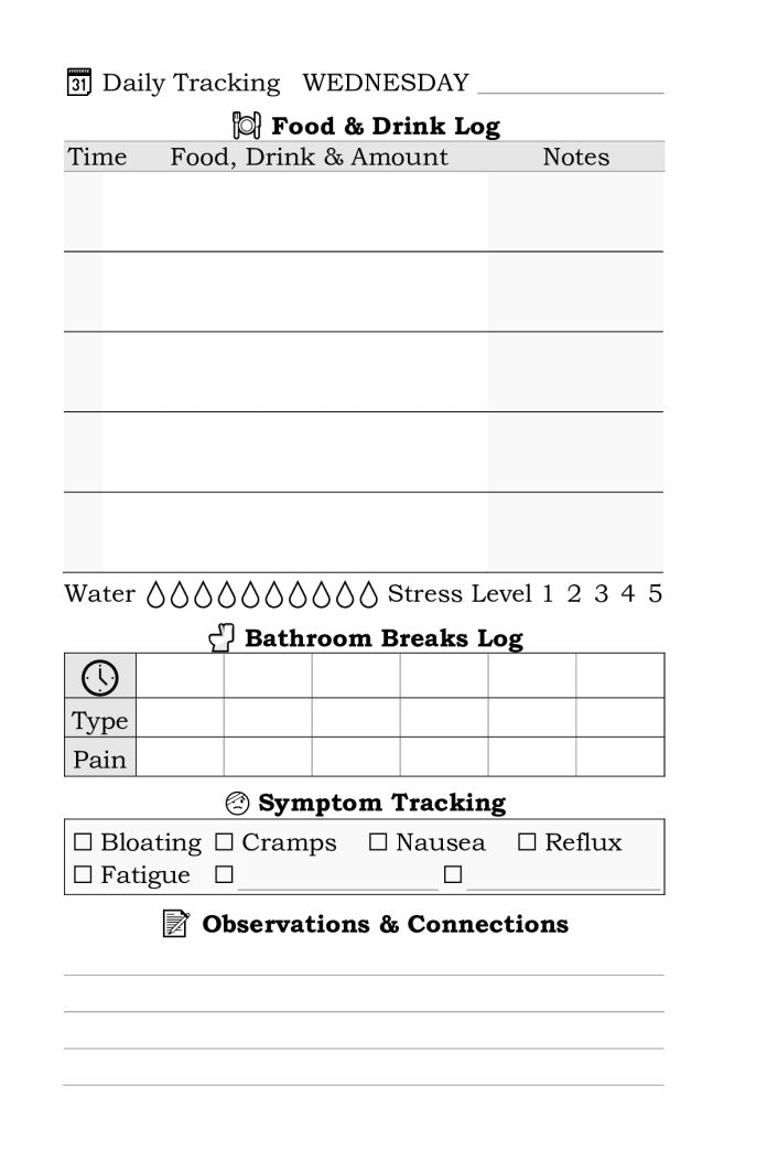 What's Eating Me? Three-Month Food & Symptom Diary For Colitis, IBS, And Gut Health