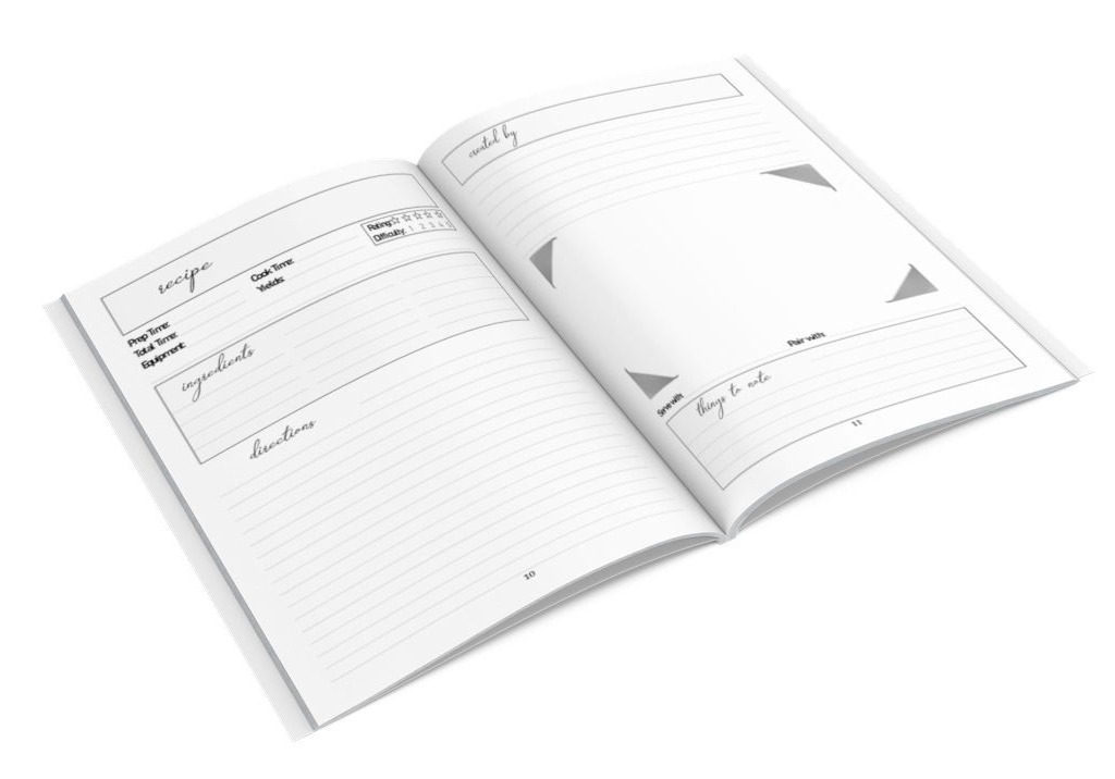 Two-page spread recipe templates include everything you need