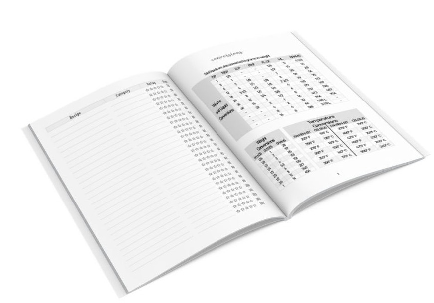 Customizable Index & Conversion Charts