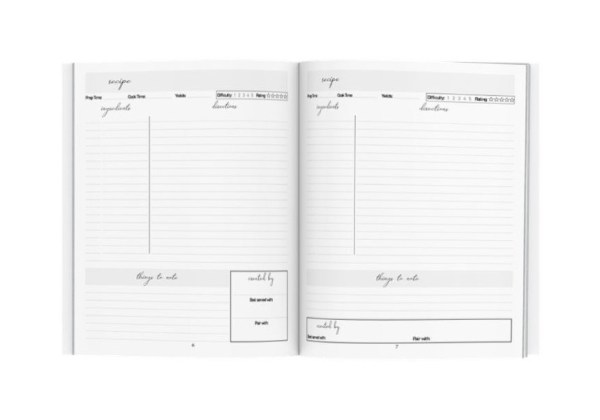 Two-page spread recipe templates include everything you need