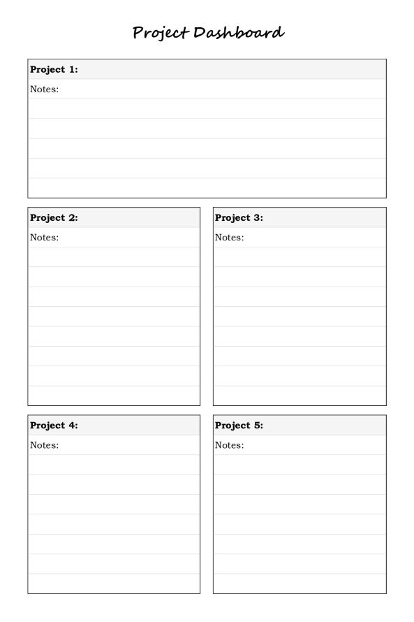 The Brainiac's Super Notebook For Smart People: For Brain Dumps, Idea Sorting, Dashboards, Project Planning, Mind Maps & More