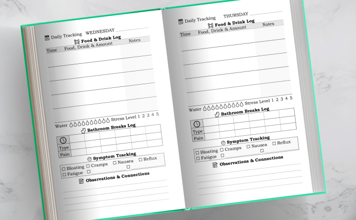 What's Eating Me? Food &Symptom Diary